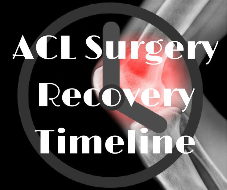 ACL, anterior cruciate ligament (ACL)., glasgow ph