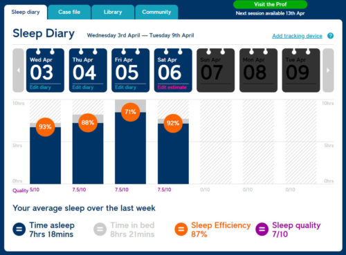 Sleep Hygiene , Sleep better, better sleep, hampden sports clinic , world sleep day,  healthy living, glasgow clinic, sleep clinic 