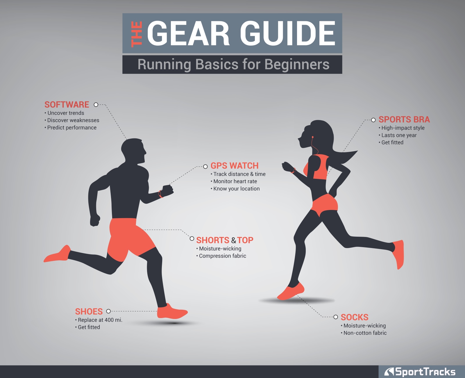 running, hampden sports clinic, running tips, jogging, keen runners, physio for runners, glasgow physiotherapy, tips for running marathons, hampden sports clinic, sports injury 