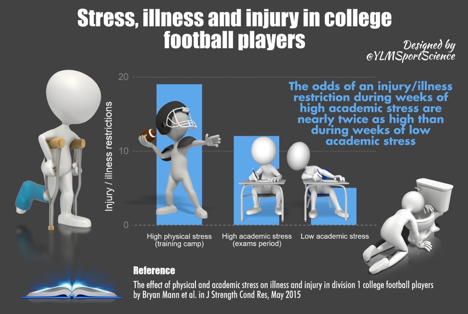 Golf, Gold Tips, Golf Injury, Golf Physiotherapy, Physiotherapy. Glasgow Physio, Sports Physiotherapy, Physiotherapy for gold, sports injury Physiotherapy, Rehab Physiotherapy, Physiotherapy for sport, Hampden Sports Clinic, Sports Injury Physiotherapy, Sports Injury, Golf Physiotherapy, Hampden Sports Medicine, Sports Medicine, Podiatry, Glasgow, Glasgow Clinic, Glasgow Sports Injury Clinic